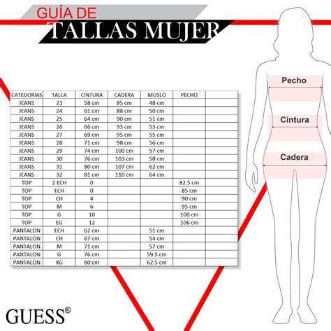 tabla tallas 